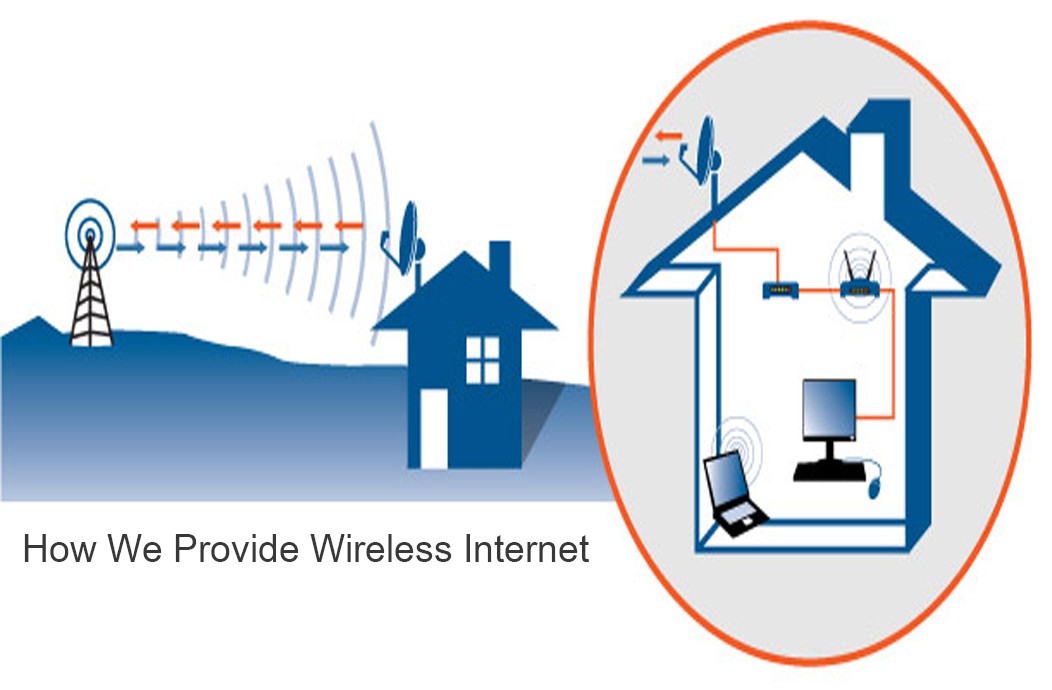aplus net slider pic 2